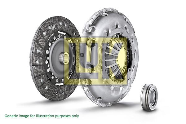 Debrıyaj Setı Favorıt Forman 91-95 Luk 047141025G