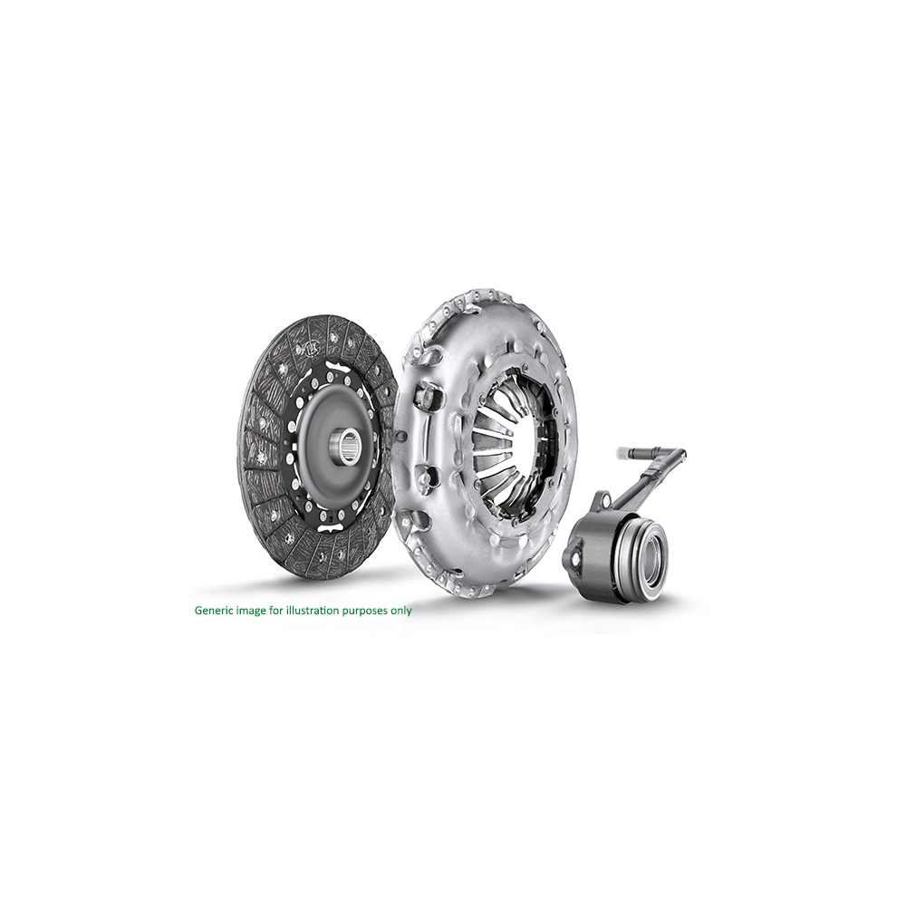 Luk Debriyaj Seti Hidrolik Rulmanlı VW Tiguan 1.4 TSI BWK-CAVA-CTHA-CAVD-CTHD 06F141015A