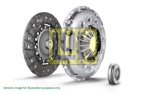 Debrıyaj Setı Lt 96-06 Luk 074141025H